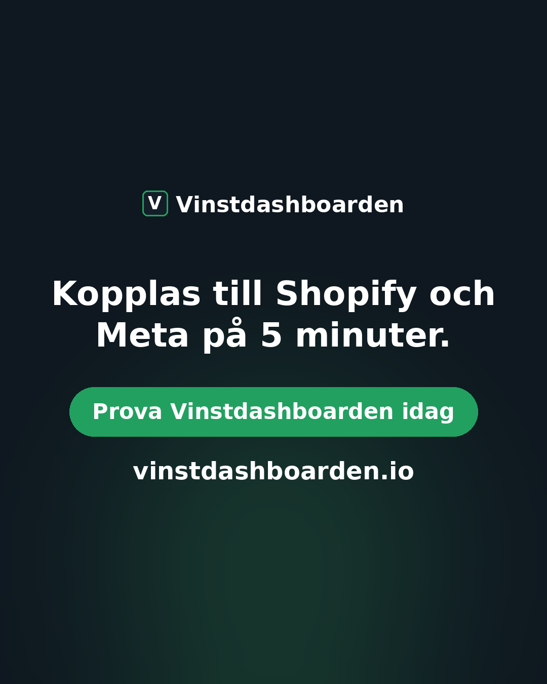 Vinstdashboarden – kopplas till Shopify och Meta på 5 minuter